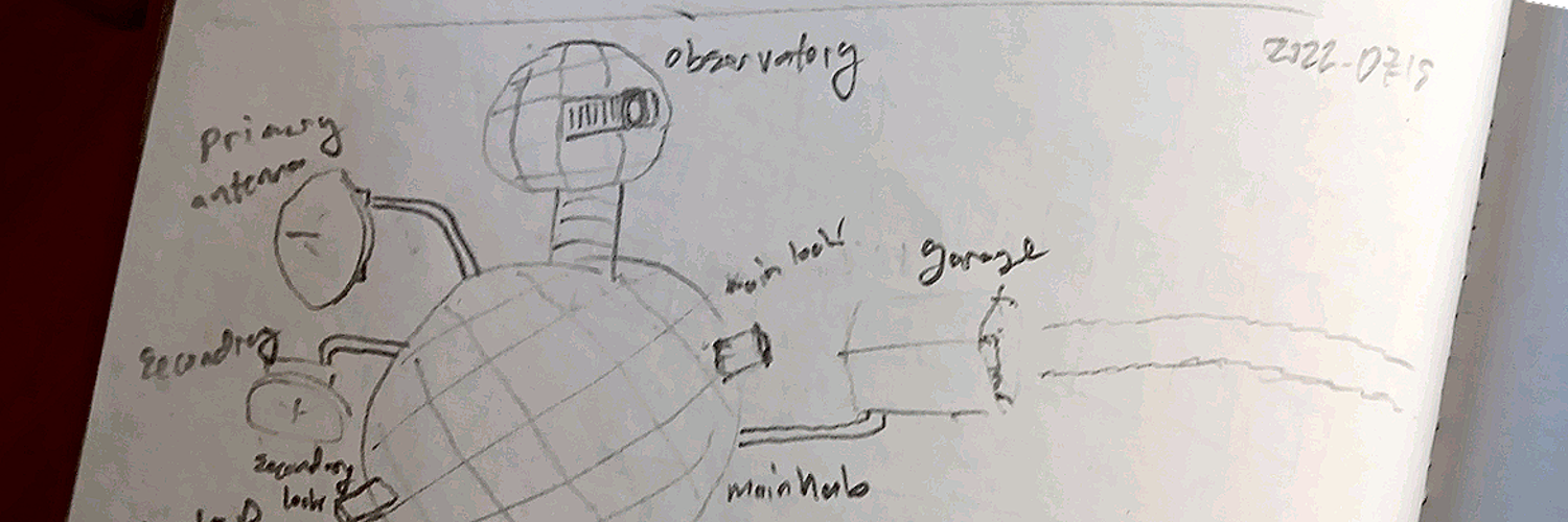 Packbat's profile header